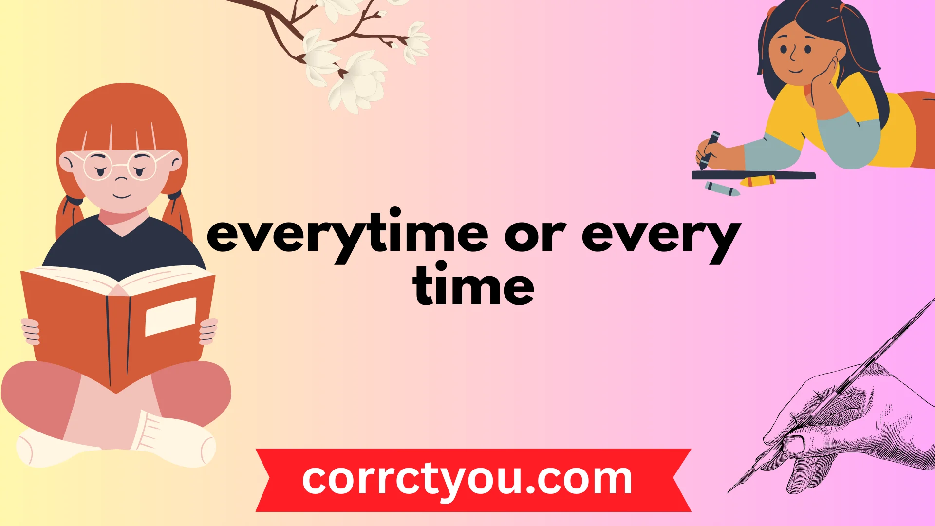 everytime or every time